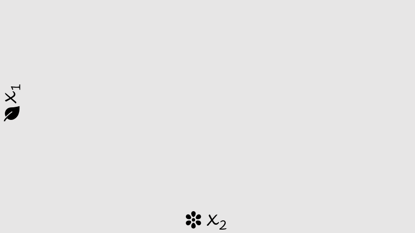 Clustering Animation